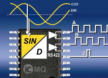 iC-MQ signal conditioner