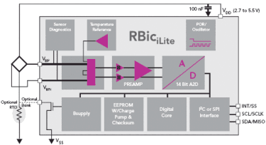 Sensor Signal Conditioning IC