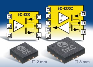 Digital output driver iC-DX/DXC