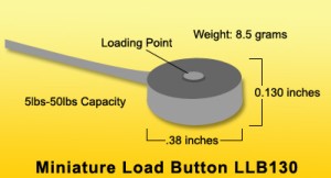Load cell LLB130
