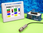ViscSense� Viscosity Control System