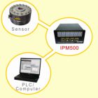 IPM500 Panel Mount Signal Conditioner