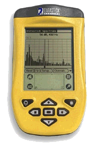 ibration Spectrum Analyzers VSA-1227/47