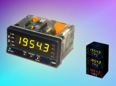 Tri-colour multi-function indicators