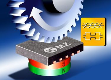 Differential Hall switch iC-MZ