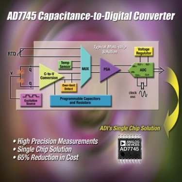 Capacitance-to-Digital Converter AD7745