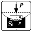 Pressure sensors icon
