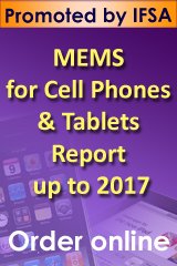 MEMS for Cell Phones Report 2017