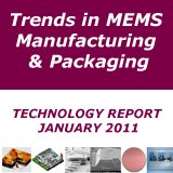 Trends in MEMS Manufacturing